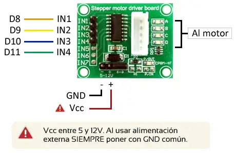 Connection Diagram